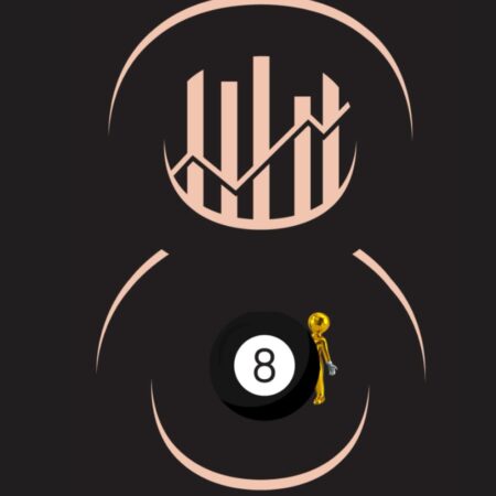 Trading Stock Behind The Eight Ball